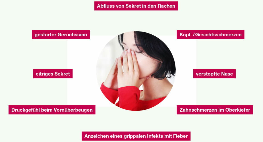 FuerMich_Sinusitis_Symptome